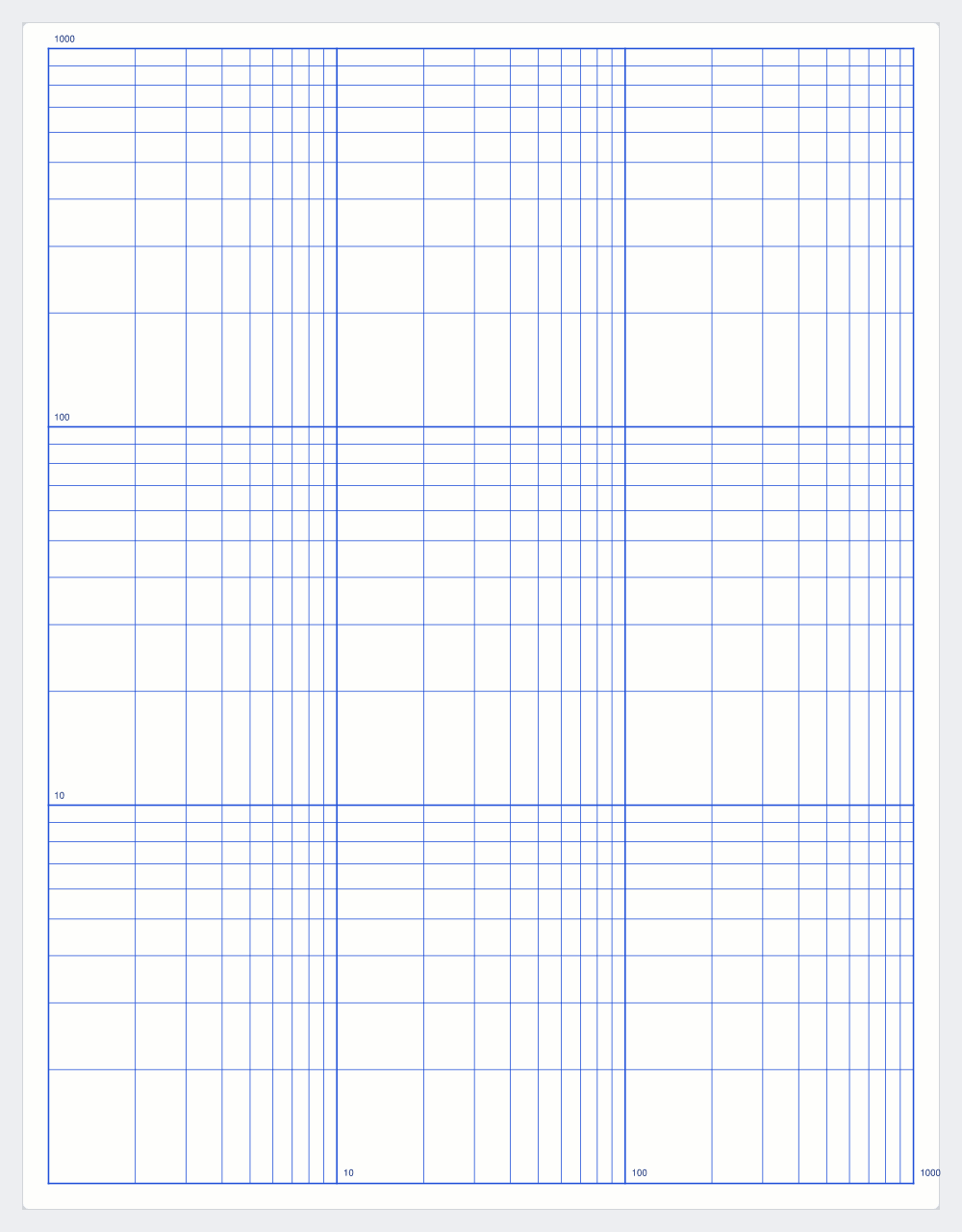 A sheet of log-log paper: log-log · 3 × 3 decades.