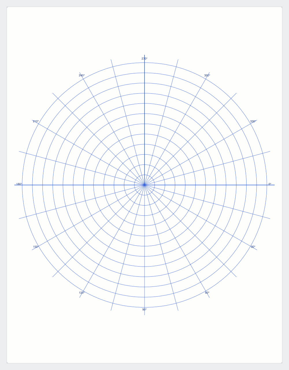 A sheet of polar graph paper: 8 mm rings · 15° radials.